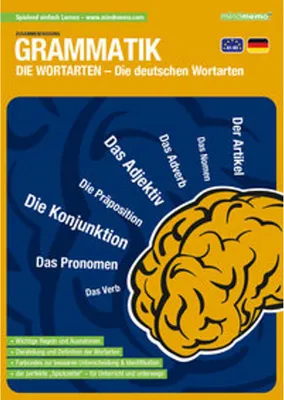 Produktbild von mindmemo Lernfolder - Grammatik - Die deutschen Wortarten