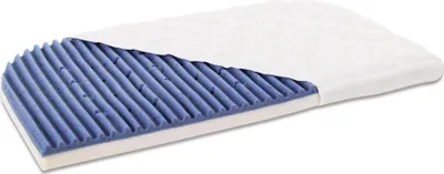 A cutaway view of a mattress showing its layered construction.