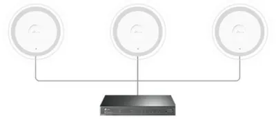 Produktbild von TP-Link Omada EAP683 UR, 2,4 GHz, 5 GHz, 6000 Mbit/s, HTTPS, SNMP, SNMPv2, SNMPv3, SSH, 10,100,1000,2500 Mbit/s