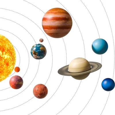 Immagine prodotto di Set di adesivi murali a tema sistema solare, 2 fogli, pianeti colorati, ideali per la cameretta dei bambini