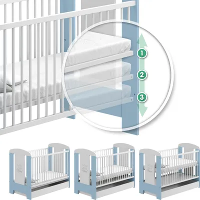 A product image showing a crib with adjustable mattress heights and three different configurations of the crib at the bottom.