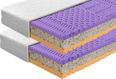 A cross-section of two mattresses stacked on top of each other, showing their internal layers.
