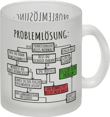 Produktbild von Ablaufdiagramm zur Problemlösung Glas Tasse