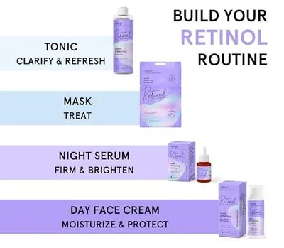 Zdjęcie produktu dla Zestaw pielęgnacji twarzy retinol krem serum maska dla kobiet
