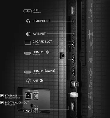 Produktbild von Hisense 55A7Q Fernseher