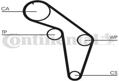 Image de CONTITECH courroie dentée CT926 VW 2.0-2.3, AUDI 147Z