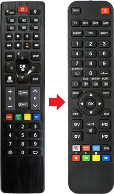 Produktbild von Fernbedienung, geeignet für das Modell ALLSTAR ASSTV3220HD