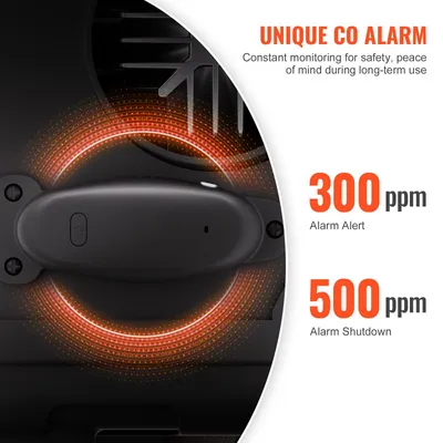 Obrázek produktu pro VEVOR 8 kW naftový ohřívač vzduchu 12 V /24 V All in One naftový ohřívač vzduchu, s ovládáním pomocí aplikace Bluetooth a dálkovým ovládáním a displejem a alarmem CO