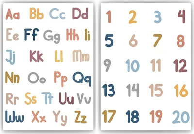 Produktbild von ABC Kinderposter 2er Set Alphabet Lernposter Buchstaben & Zahlen | Kinderzimmer Wandbilder Kindergarten Grundschule Kinder Lernhilfe Poster – DIN A4 (21x29.7cm)