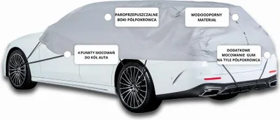 Image de Demi-bâche pour hayon M Auto Bâche Practic 3W Auto