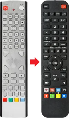 Produktbild von Fernbedienung geeignet für TERRIS LEDTV2423