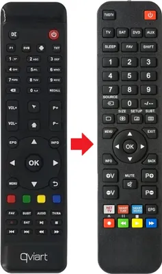 Produktbild von Fernbedienung geeignet für QVIART UNDRO4K