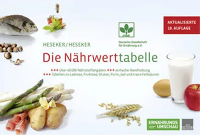 Obrázok produktu pre Die Nährwerttabelle