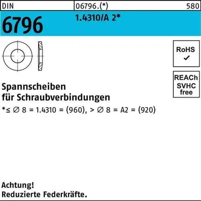 Produktbild von Reyher  Spannscheiben DIN 6796 1.4310 8 (500 Stück)