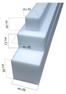 Produktbild von Matratzenverlängerung 15x10x200 – Zusatzmatratze aus Schaumstoff
