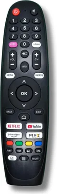 Produktbild von Ersatz Fernbedienung für Horizon 32HL4330H/C 40HL4330F/C