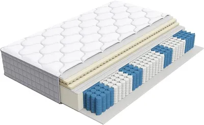 Productafbeelding van Pocketveringmatras 140x200 cm, H3, 7 zones, 25 cm hoog, koudschuim pocketvering, puntelasticiteit, ademend, geschikt voor mensen met allergieën, belastbaar tot 200 kg