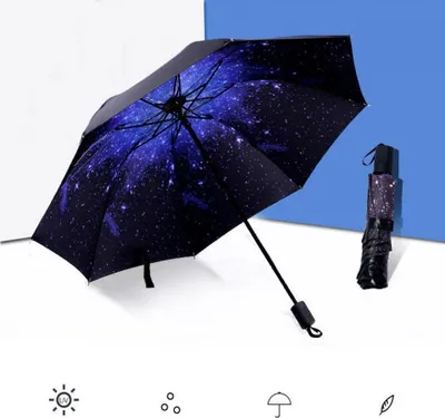 Produktbild von Regenschirm Sturmfest, Uni Regenschirm Automatik Auf und Zu