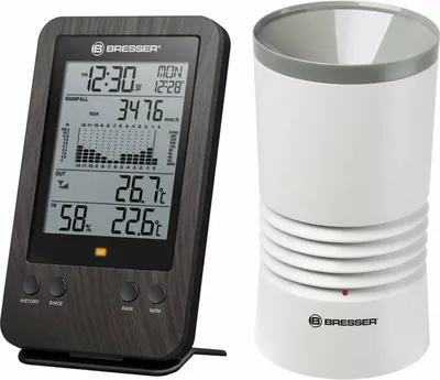 Produktbild von regenmesser WTW Pro15,4 cm schwarz 2-teilig