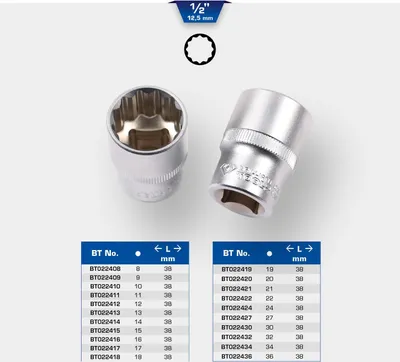 Zdjęcie produktu dla nasadka dwunastokątna 1/2", 36 mm
