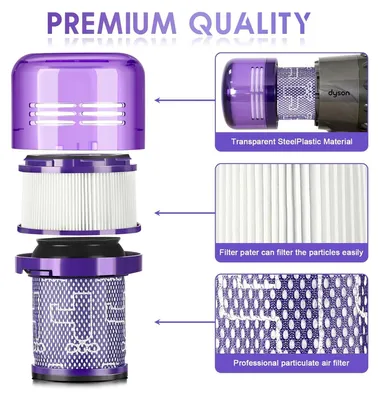 Produktbild von Ersatzteile Filter für Dyson V12,2 Stück Waschbar Ersatz Hepa Filter