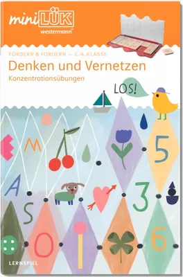 Produktbild von miniLÜK - 2./3./4. Klasse - Fördern & Fordern Denken und Vernetzen 2
