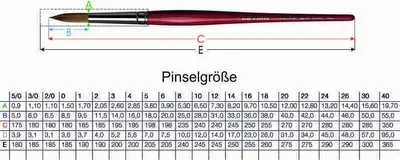 da Vinci 5580 Gr 6 COSMOTOP-SPIN AQUARELLP. rotlasierte Stiele