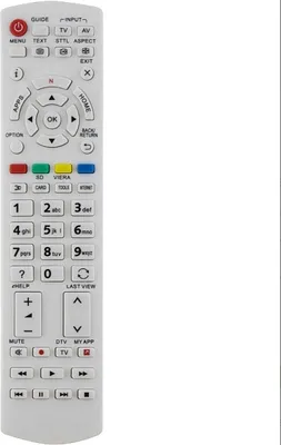 Obrázek produktu pro Panasonic N2QAYB000842 náhradní dálkový ovladač