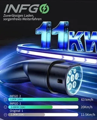 Zdjęcie produktu dla Stacja ładowania mobilna – 11 kW, 3-fazowa – kabel o długości 8,1 metra – wtyczka CEE – kabel do ładowania typu 2 – ładowarka do samochodów elektrycznych