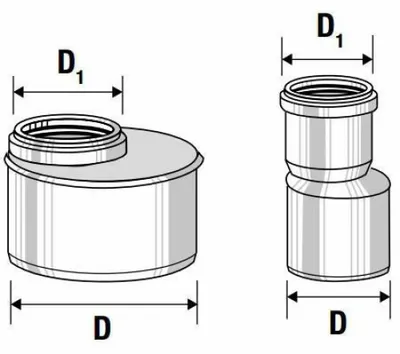 Productafbeelding van Aumento htr d.40 110 (m/v)
