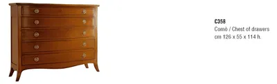 Produktbild von Design Kommode Möbel Sideboard Klassische Einrichtung Schlafzimmer Schrank