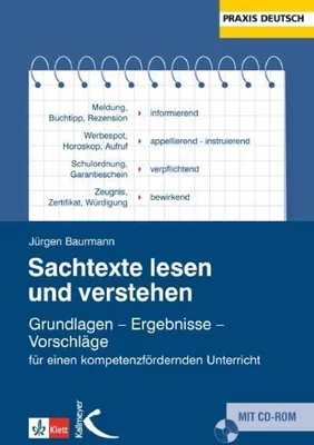 Image de Sachtexte lesen und verstehen