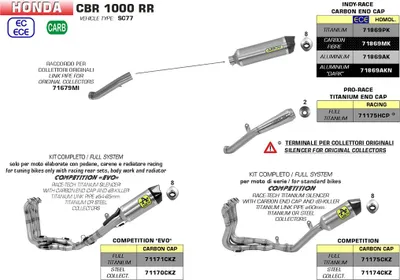 Produktbild von ARROW Zwischenrohr für Honda CBR1000RR Fireblade 2017-