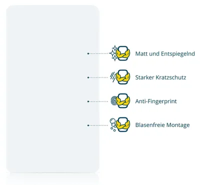 Marketing graphic showing features of a screen protector with icons and text.