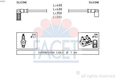 Produktbild von FACET 4.9527 Zündkabelsatz Zündleitungssatz für FIAT Panda Schrägheck (141)