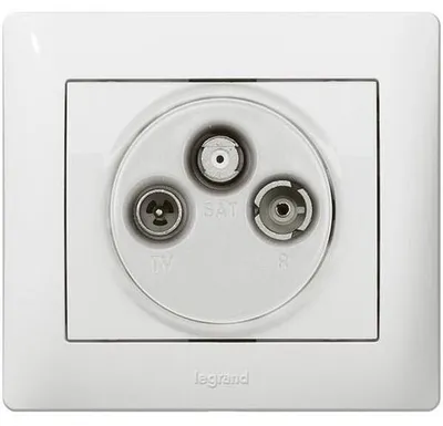 Produktbild von Legrand 771089 Wandplatte/Schalterabdeckung Weiß
