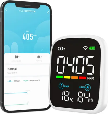 Produktbild von LED-Anzeige CO2-Detektor Tragbarer Kohlendioxid-Tester Multifunktionales Temperatur- und Feuchtigkeitstestmessgeraet NDIR-Infrarotsensor Haushaltsluftqualitaetstester Mobiltelefon-APP-Steuerung