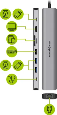 Image de AlzaPower Metall Station d'accueil USB-C 9in1 (140W) Space Grau