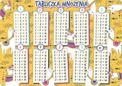 Produktbild von Schreibtischunterlage – Lamas Multiplikationstabelle – Henry