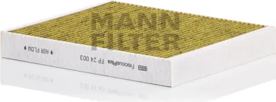 Image de Filter, Innenraumluft