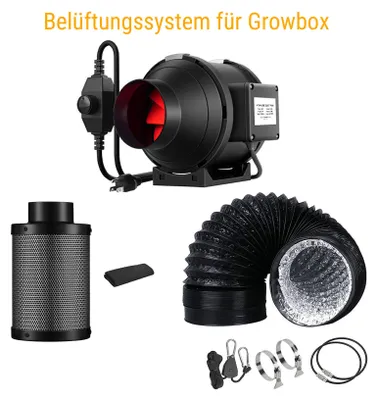 A set of grow box ventilation equipment including a fan, carbon filter, and ducting.