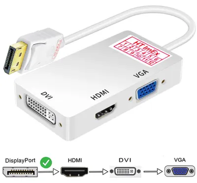 Produktbild von Universal DisplayPort Adapter auf HDMI VGA DVI Konverter 1080P kompatibel für Notebook PC