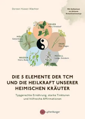 Image de Die 5 Elemente der TCM und die Heilkraft unserer heimischen Kräuter