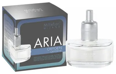 Immagine prodotto di Millefiori Milano OXYGEN - Ricarica per il diffusore elettrico ARIA 20ml