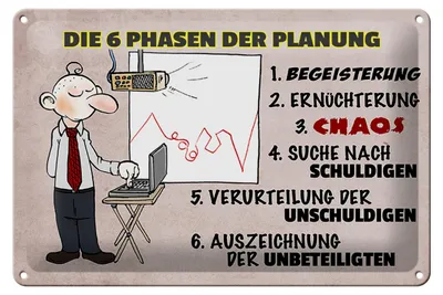 Produktbild von Blechschild Spruch 30x20cm 6 Phasen der Planung