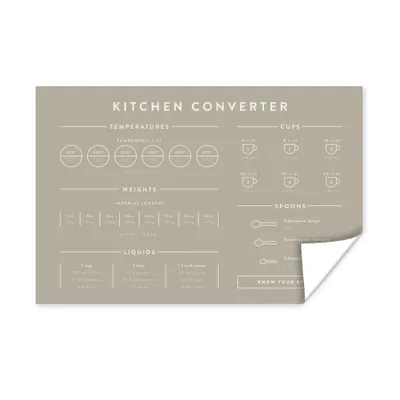 Produktbild von MuchoWow® Poster Küche - Handbuch - Backen - Kochen 90x60 cm - Schlafzimmer