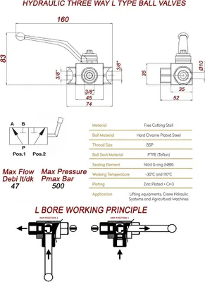 Zdjęcie produktu dla Hydrauliczny zawór kulowy 3-drożny, gwint 3/8" BSP, stalowy, wytrzymałość do 500 bar, przeznaczony do zastosowań hydraulicznych