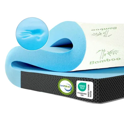 Produktbild von Premium Komfort Topper - Matratzen-Topper mit Gel-Memory-Schaum 80x200x7cm