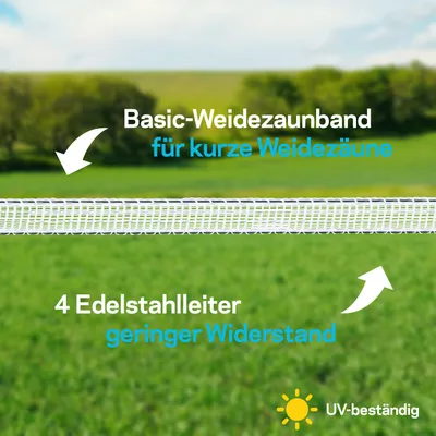 Produktbild von Pulsara Pferdezaun-Breitband Basic (weiß) - 200 m/12,5 mm