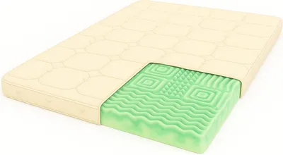 Zdjęcie produktu dla Materac nawierzchniowy Selene+ Comfort 180x200 Nakładka Memory Visco Molet